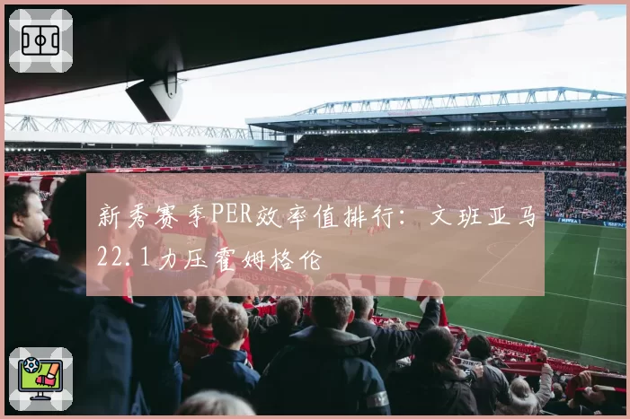 新秀赛季PER效率值排行：文班亚马22.1力压霍姆格伦